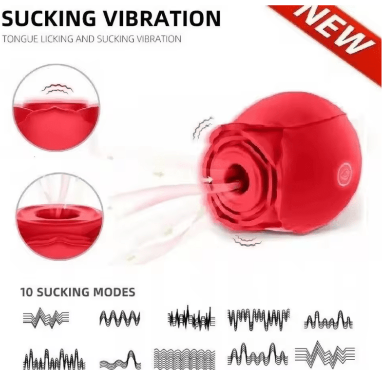 Rose Vibrator Sucker for Women – 10 Powerful Speeds, Clitoris & G-Spot Stimulator, USB Rechargeable, Waterproof Rose-Shaped Sex Toy, Mini Massager for Ultimate Pleasure