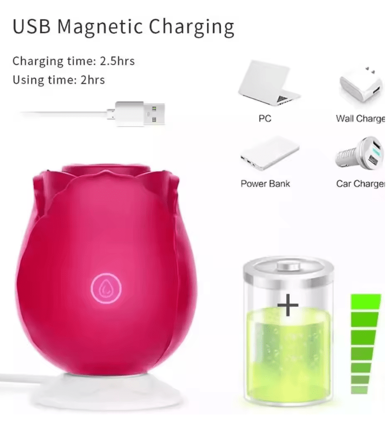 Rose Vibrator Sucker for Women – 10 Powerful Speeds, Clitoris & G-Spot Stimulator, USB Rechargeable, Waterproof Rose-Shaped Sex Toy, Mini Massager for Ultimate Pleasure