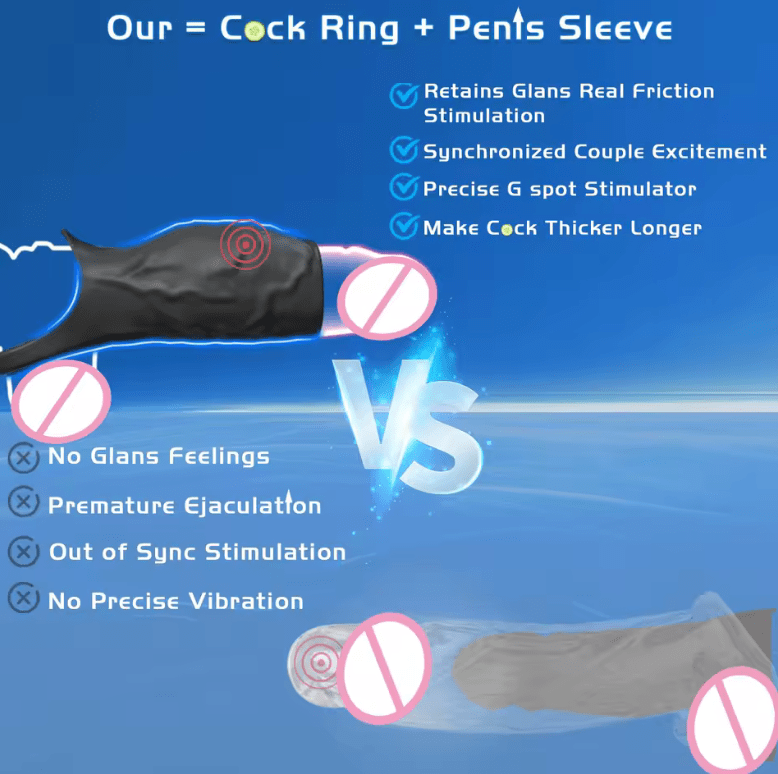 HESEKS Reusable Penis Extension Sleeve with Vibrator – Cock Cover for Men – Delay Ejaculation & Length Enhancer Condom Toy