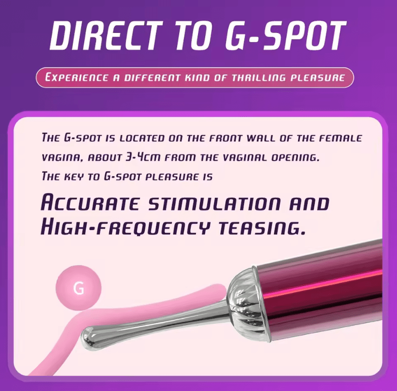 Mini Vibrator for Women – Powerful Clitoral & Nipple Stimulator – Compact Female Personal Massager for Intense Pleasure