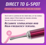 Mini Vibrator for Women – Powerful Clitoral & Nipple Stimulator – Compact Female Personal Massager for Intense Pleasure