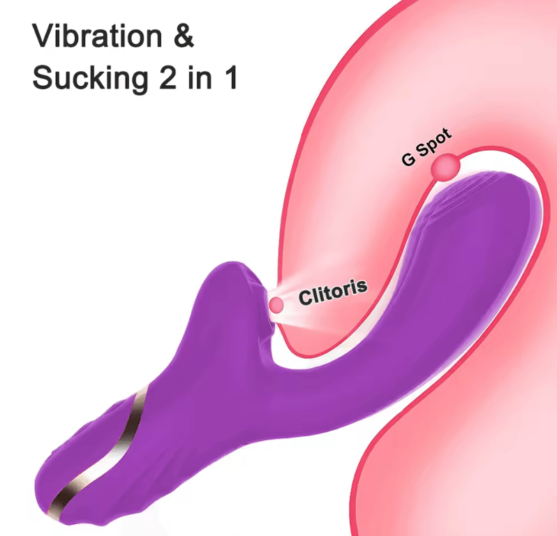 Powerful Clitoral Sucking Vibrator for Women – Clit Stimulator with Suction & Vibration Modes – Soft Silicone Adult Toy