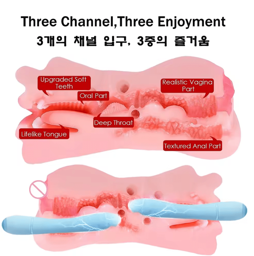 2-in-1 Male Masturbator Cup – Realistic Vagina & Deep Throat Oral Sex Toy for Men – Soft Silicone Pocket Pussy – Blowjob & Vaginal Dual Stimulation – Discreet & Reusable