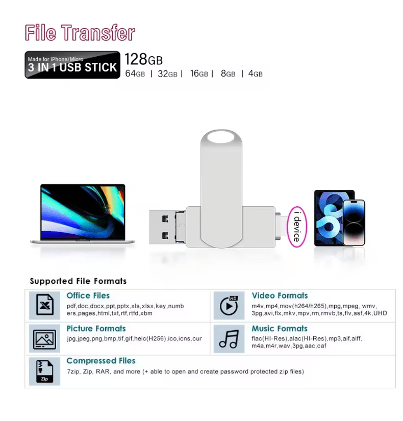 3-in-1 USB 3.0 Flash Drive for iPhone/iPad – 8GB/16GB/32GB Storage with Lightning, Type-C & Micro USB Interface – Rotating OTG Pen Drive