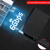 2.5” SATA to USB 3.0 HDD/SSD Enclosure – External Hard Drive Case, 5Gbps Transfer Speed, Supports Up to 3TB for PC & Laptop