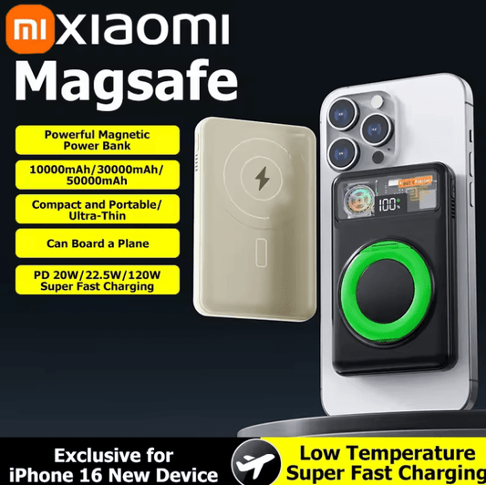 Xiaomi 50000mAh Magnetic Wireless Power Bank – LED Display, Built-in Cable, PD 20W Fast Charging, Cooling Fan & Stand Function
