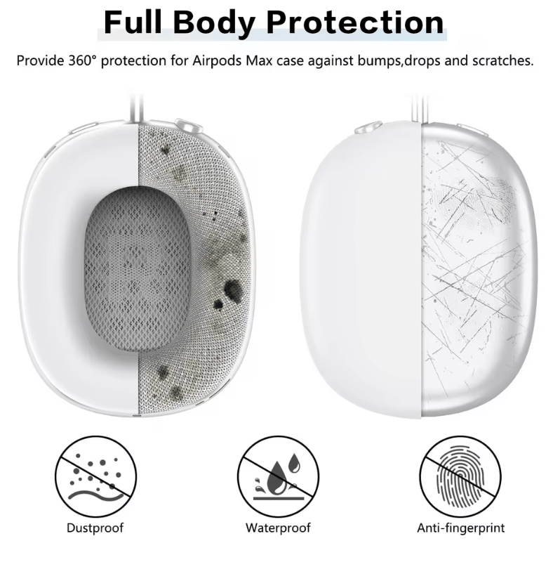 Silicone Case Cover for AirPods Max (2024/2020) – Soft Skin Protector, Anti-Scratch Ear Pad Cover, Shockproof Accessories