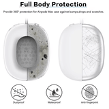 Silicone Case Cover for AirPods Max (2024/2020) – Soft Skin Protector, Anti-Scratch Ear Pad Cover, Shockproof Accessories