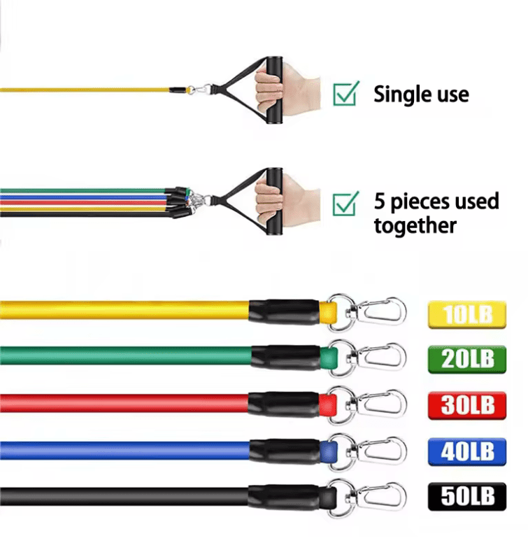 Elastic Resistance Band – Fitness & Gym Training for Strength & Flexibility