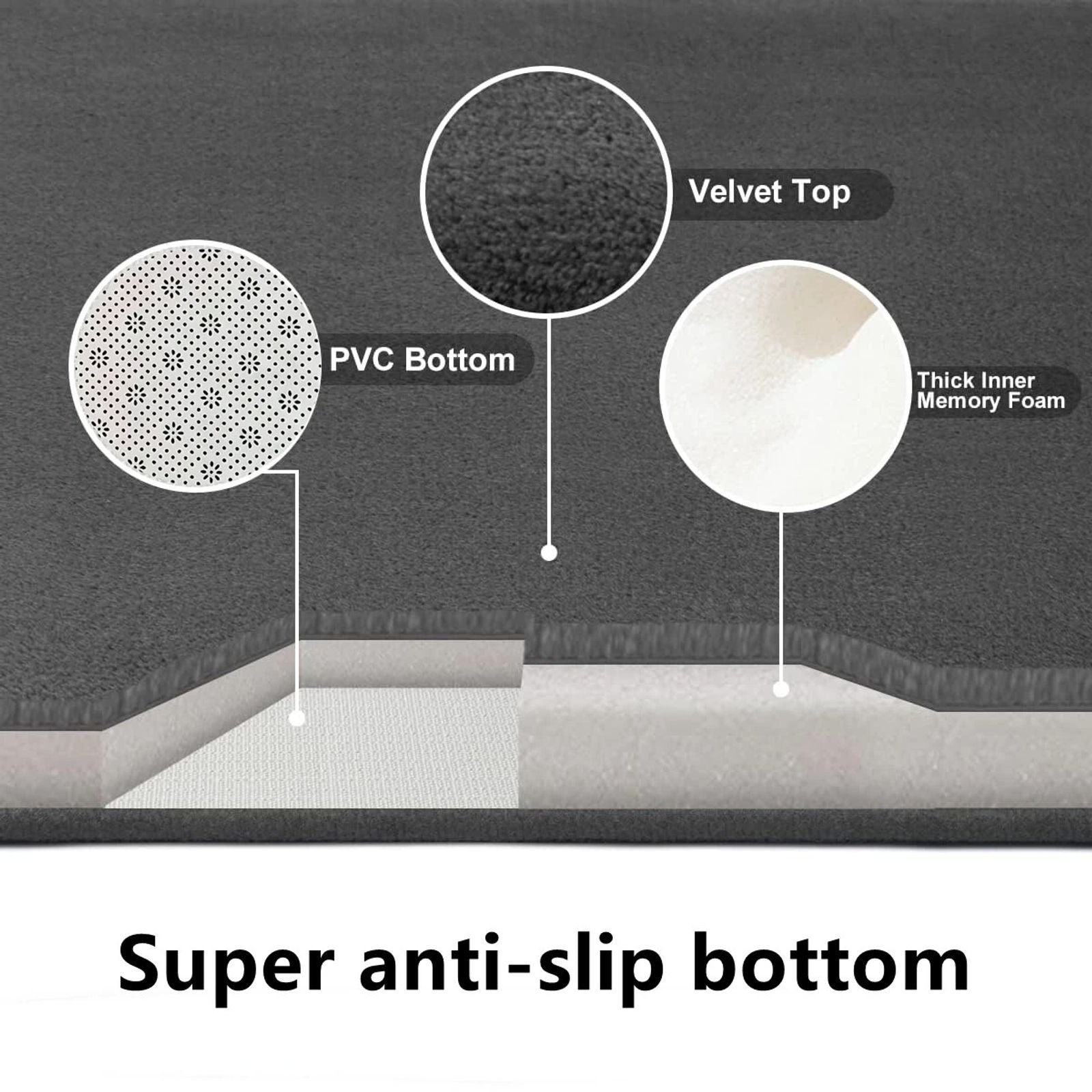 U-Shape Anti-Slip Bathroom Floor Mat