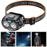 Powerful Waterproof LED Headlamp for Outdoor Activities