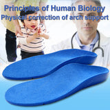 Orthotic Insoles for Flat Feet and High Arches