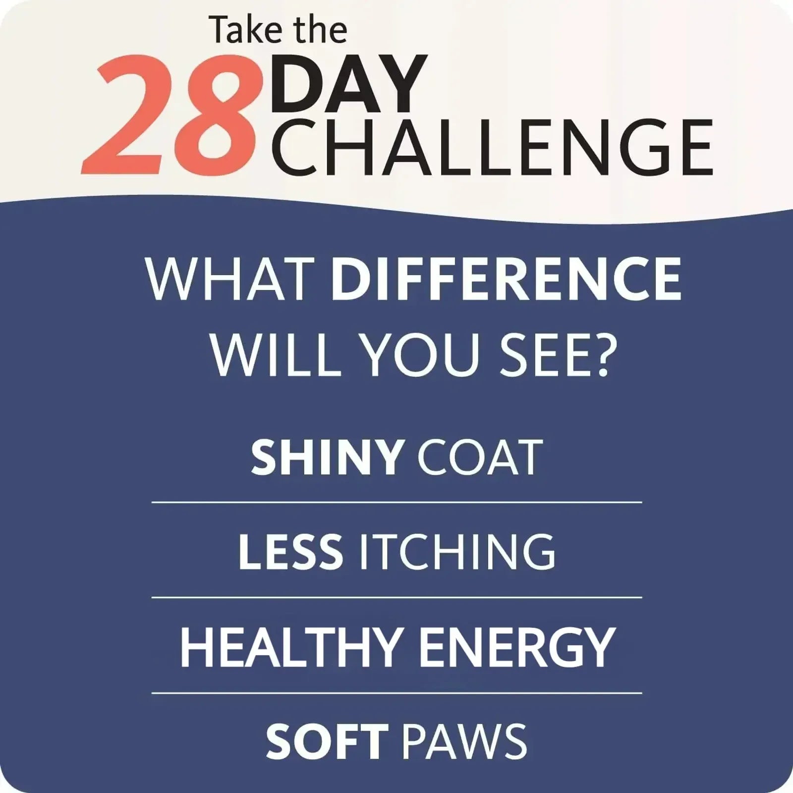 Natural Salmon Oil Nutritional Supplement for Dogs - 200ml