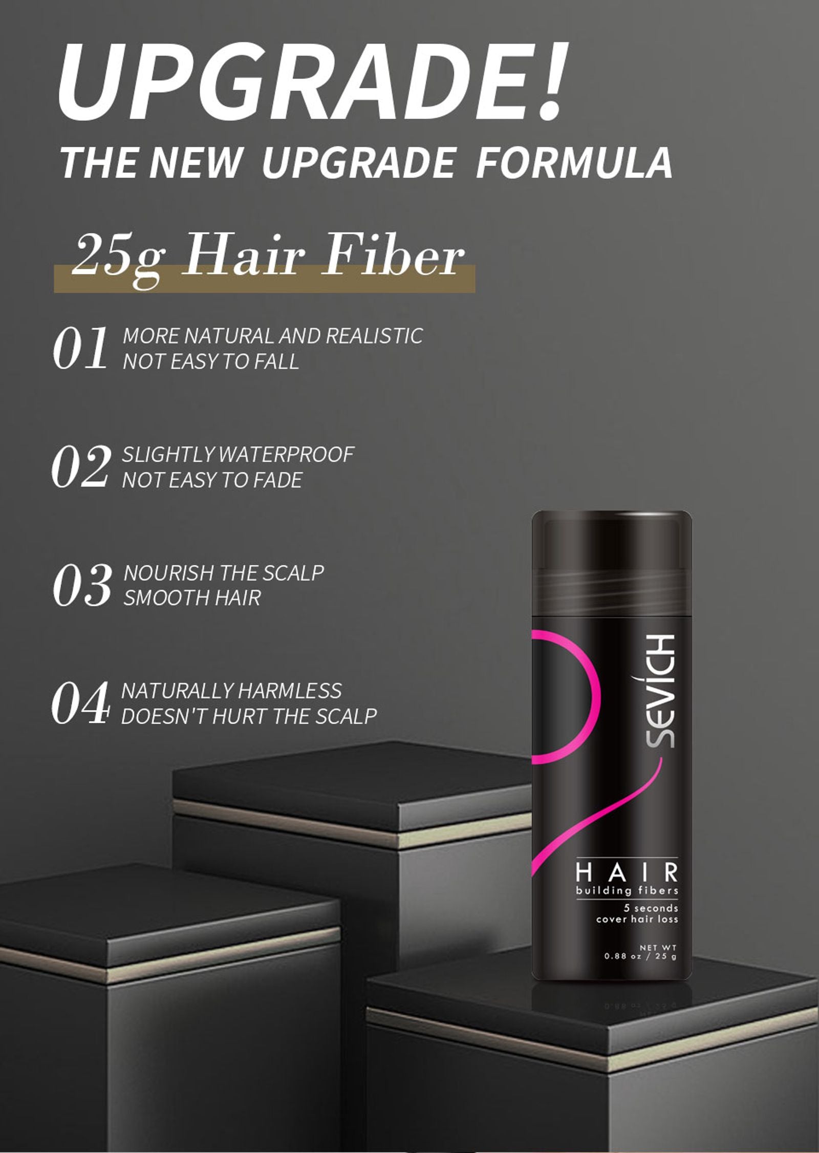 SEVICH Hair Building Fiber Set for Hair Loss Treatment