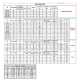 Christmas Family Pajamas Set with Hat and Buffalo Plaid Pants