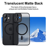 Luxury Magnetic Matte Translucent Shockproof Case for iPhone