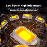 500W Rechargeable LED Camping Lantern with Power Display