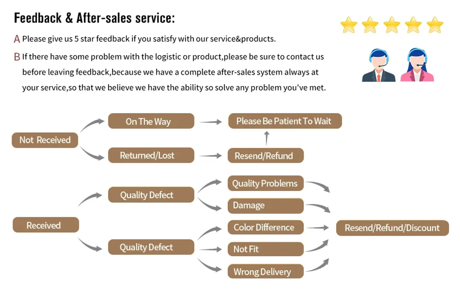 Creative Money Shaped Carpet Rug for Bedroom