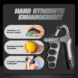 Adjustable Finger and Forearm Strengthening Kit