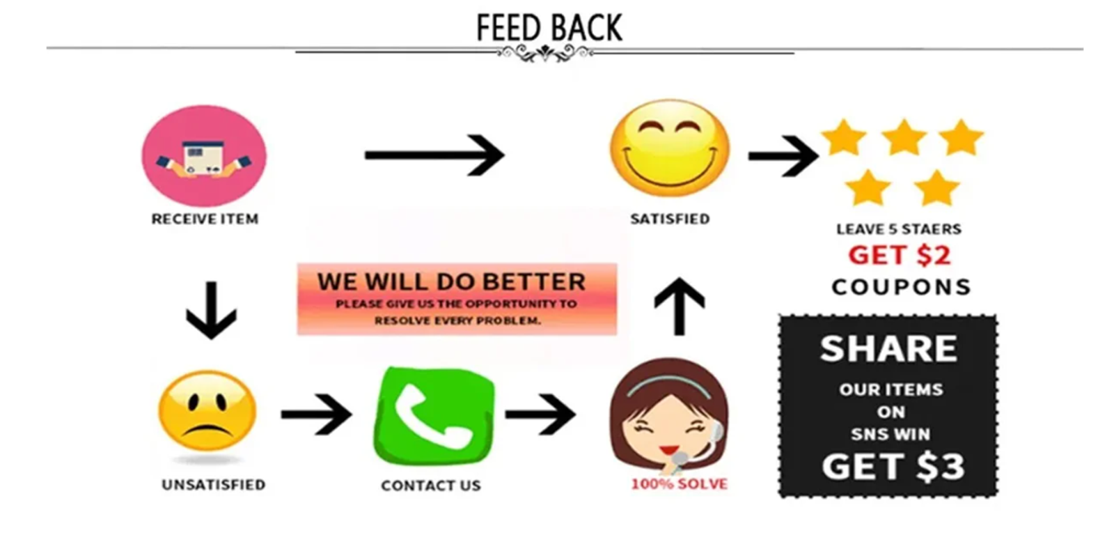 Women's Long Sleeve Sport Jacket for Gym & Casual Wear