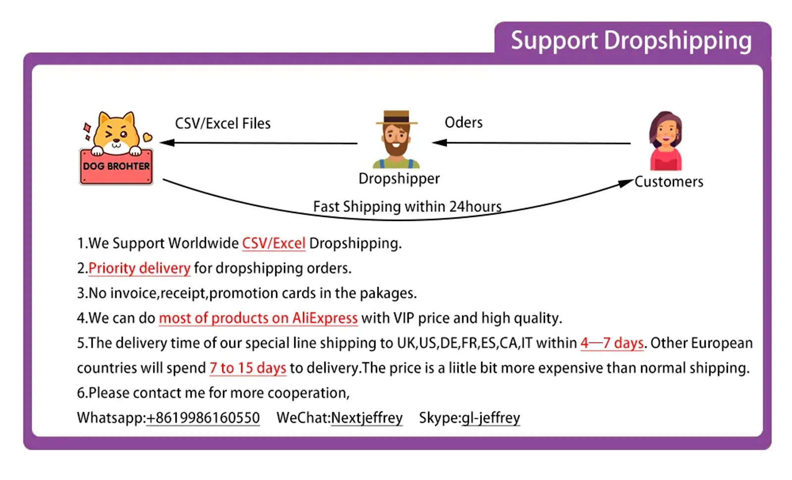 Old Fashioned Whiskey Glasses - Set of Tumblers