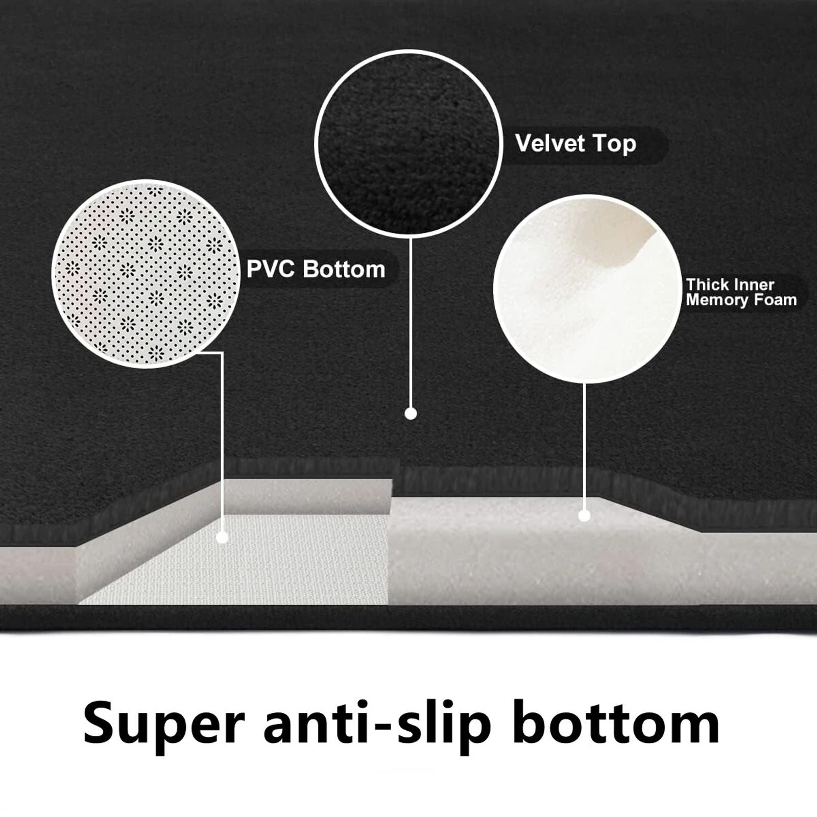 U-Shape Anti-Slip Bathroom Floor Mat
