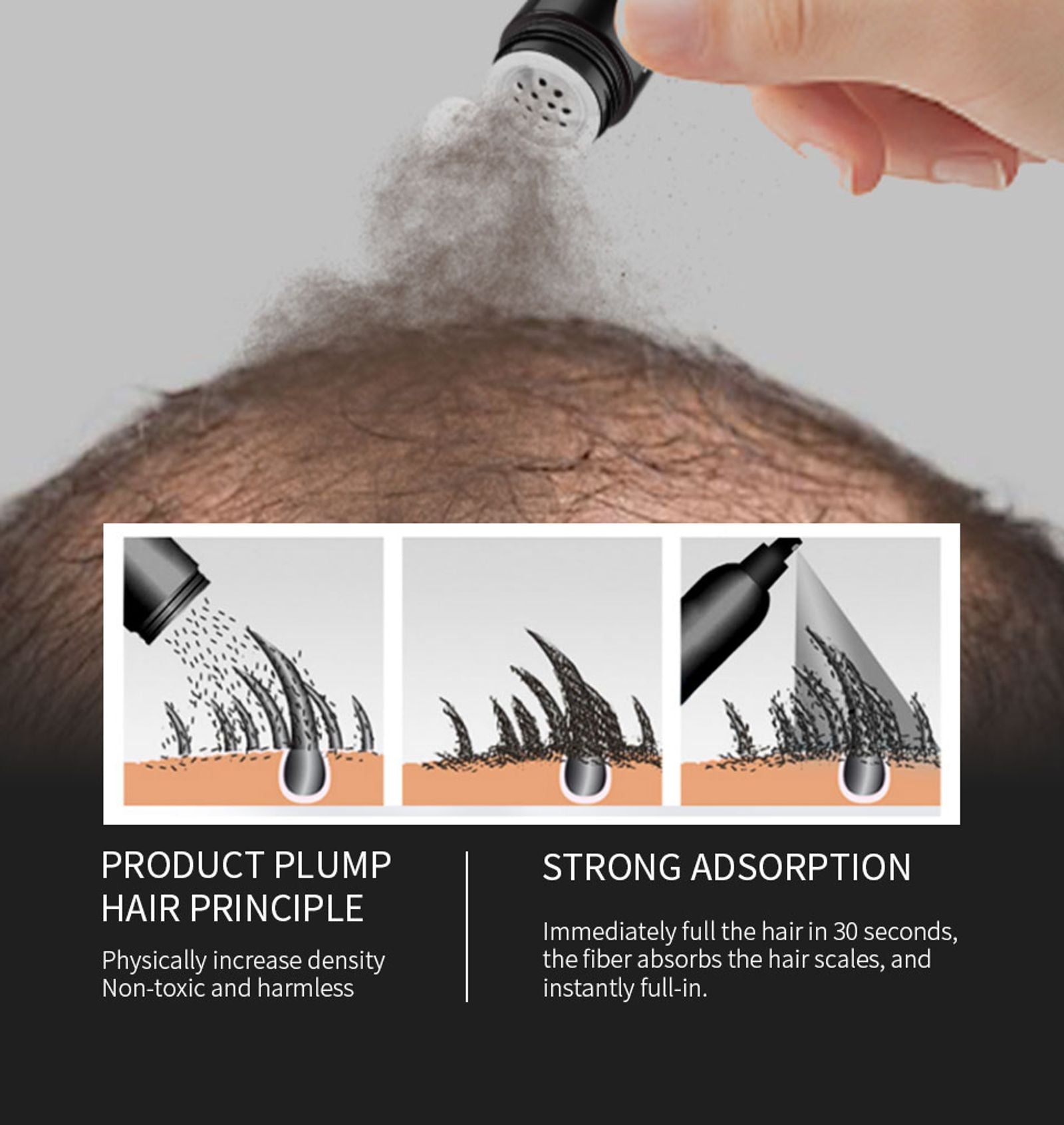 SEVICH Hair Building Fiber Set for Hair Loss Treatment
