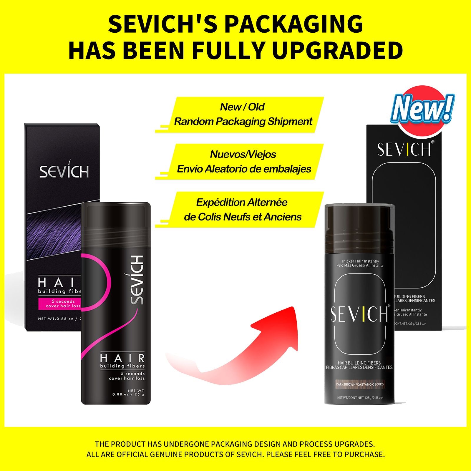 SEVICH Hair Building Fiber Set for Hair Loss Treatment