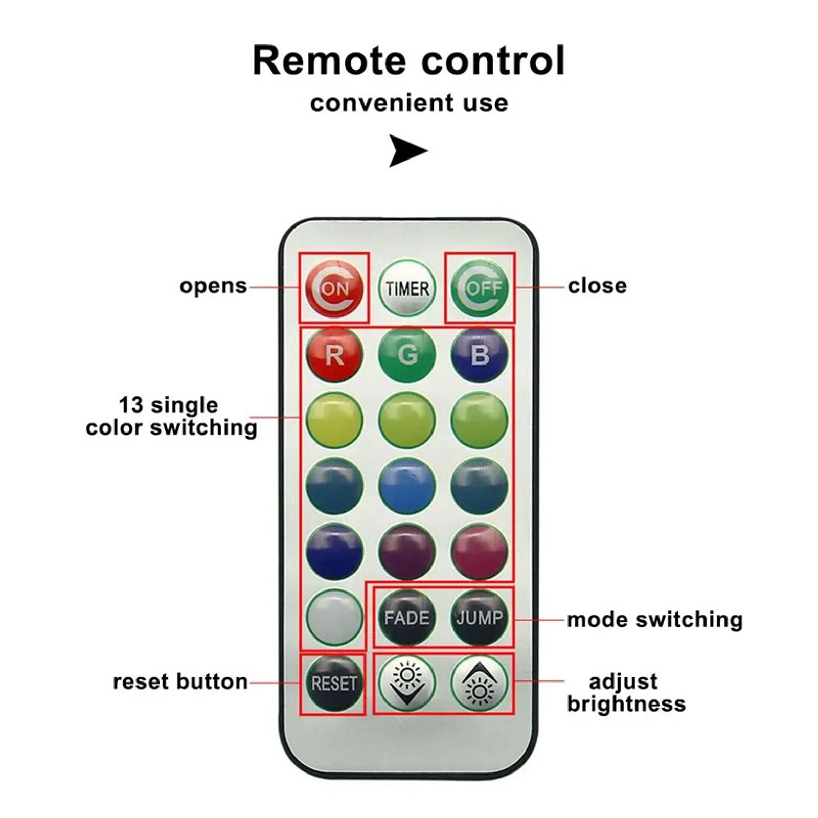 Wireless LED Car Interior Ambient Light with Remote Control