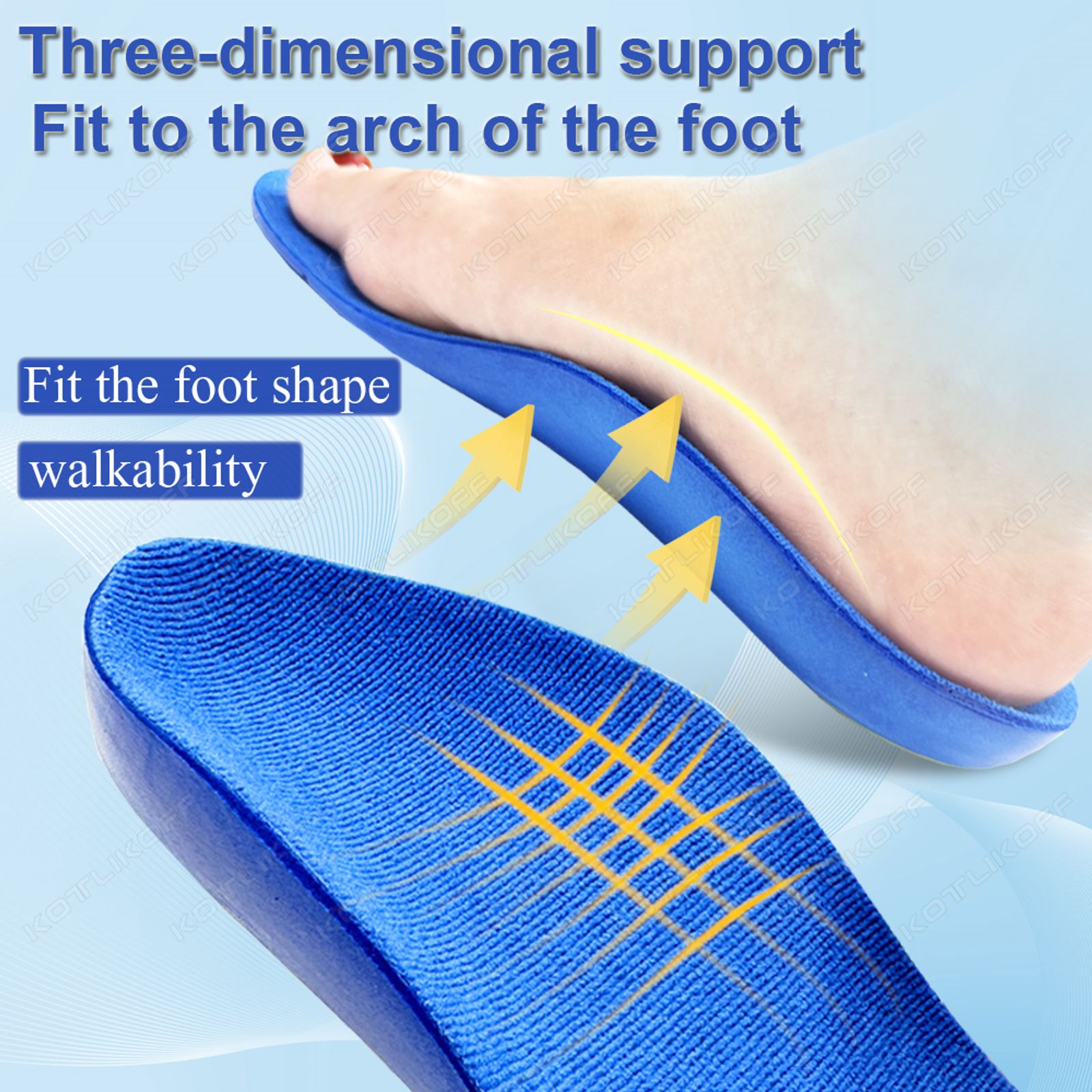 Orthotic Insoles for Flat Feet and High Arches