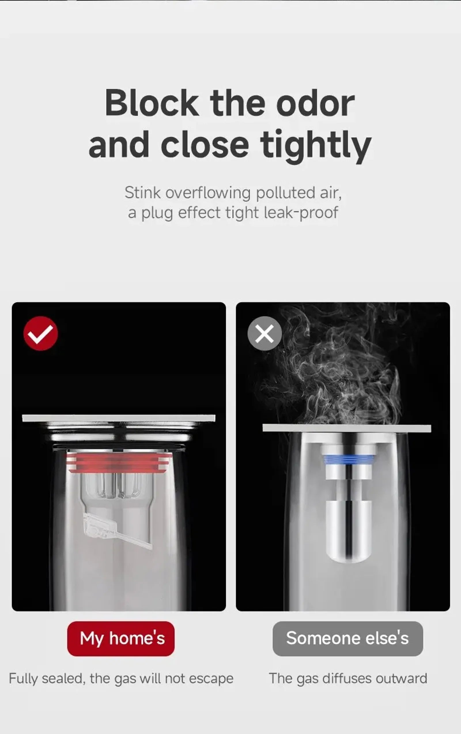 Odor Proof Floor Drain Valve - Backflow Preventer for Showers