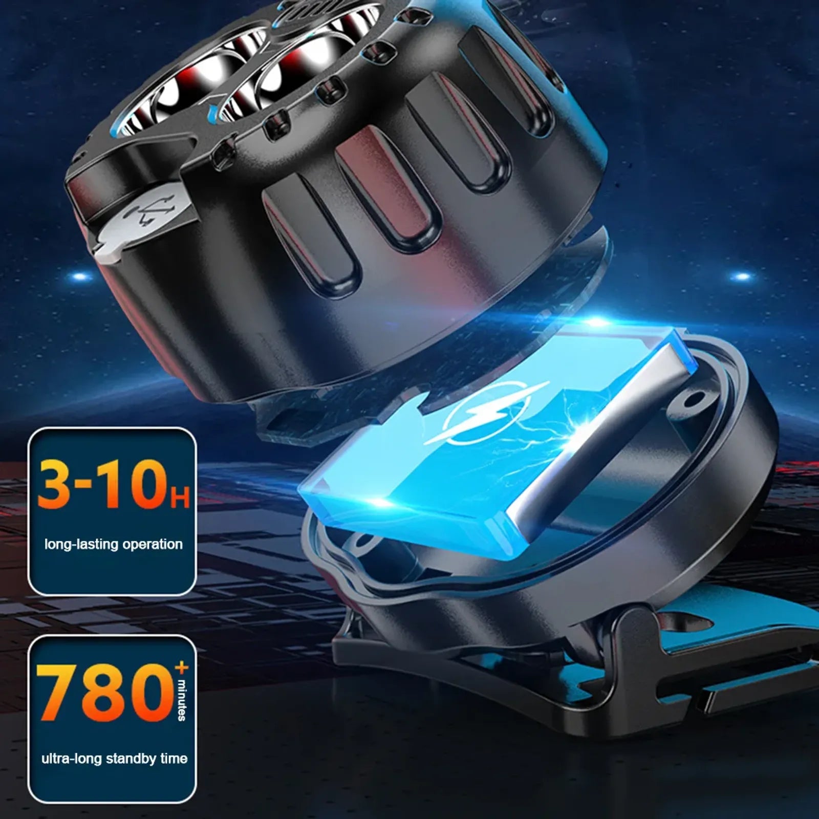 Powerful Waterproof LED Headlamp for Outdoor Activities