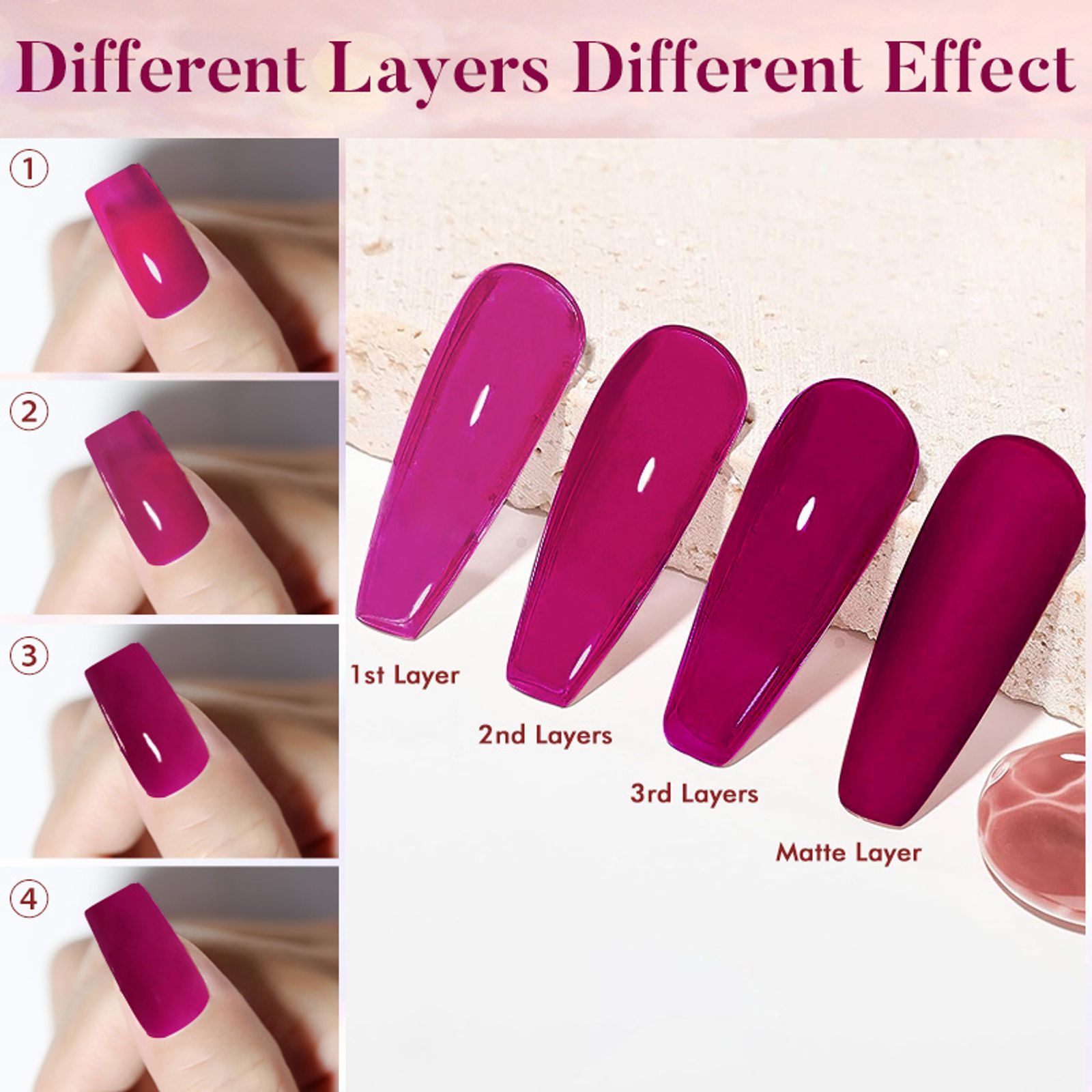 HEMA Free TPO Free Top Base Coat Nail Gel Polish 15ml