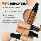 Oil-Control Matte Foundation Cream with Concealer