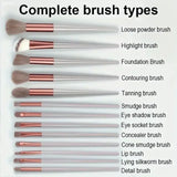 Soft Fluffy Makeup Brush Set for Foundation and Eyeshadow