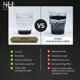 SEVICH Hair Building Fiber Set for Hair Loss Treatment