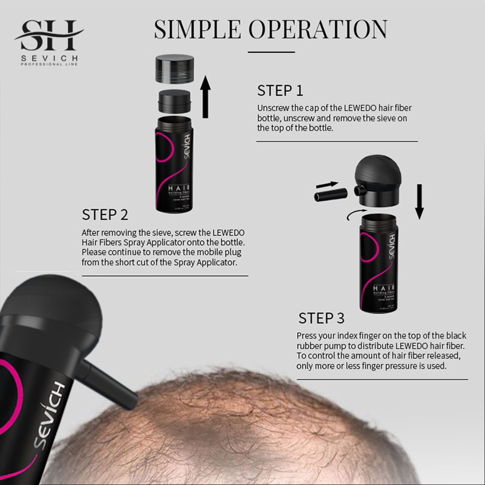 SEVICH Hair Building Fiber Set for Hair Loss Treatment