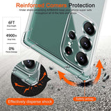 Shockproof Clear Silicone Case for Samsung Galaxy S Series