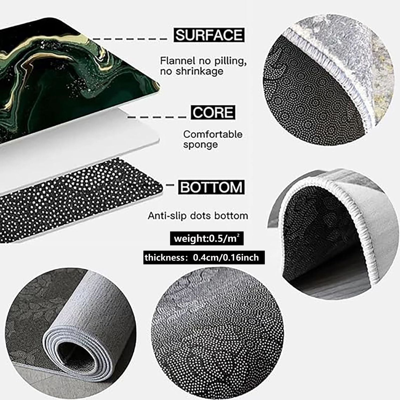 VIKAMA Multi-Functional Non-Slip Water Absorbent Mat