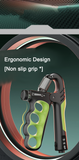 Adjustable Grip Strength Device for Rehabilitation & Training