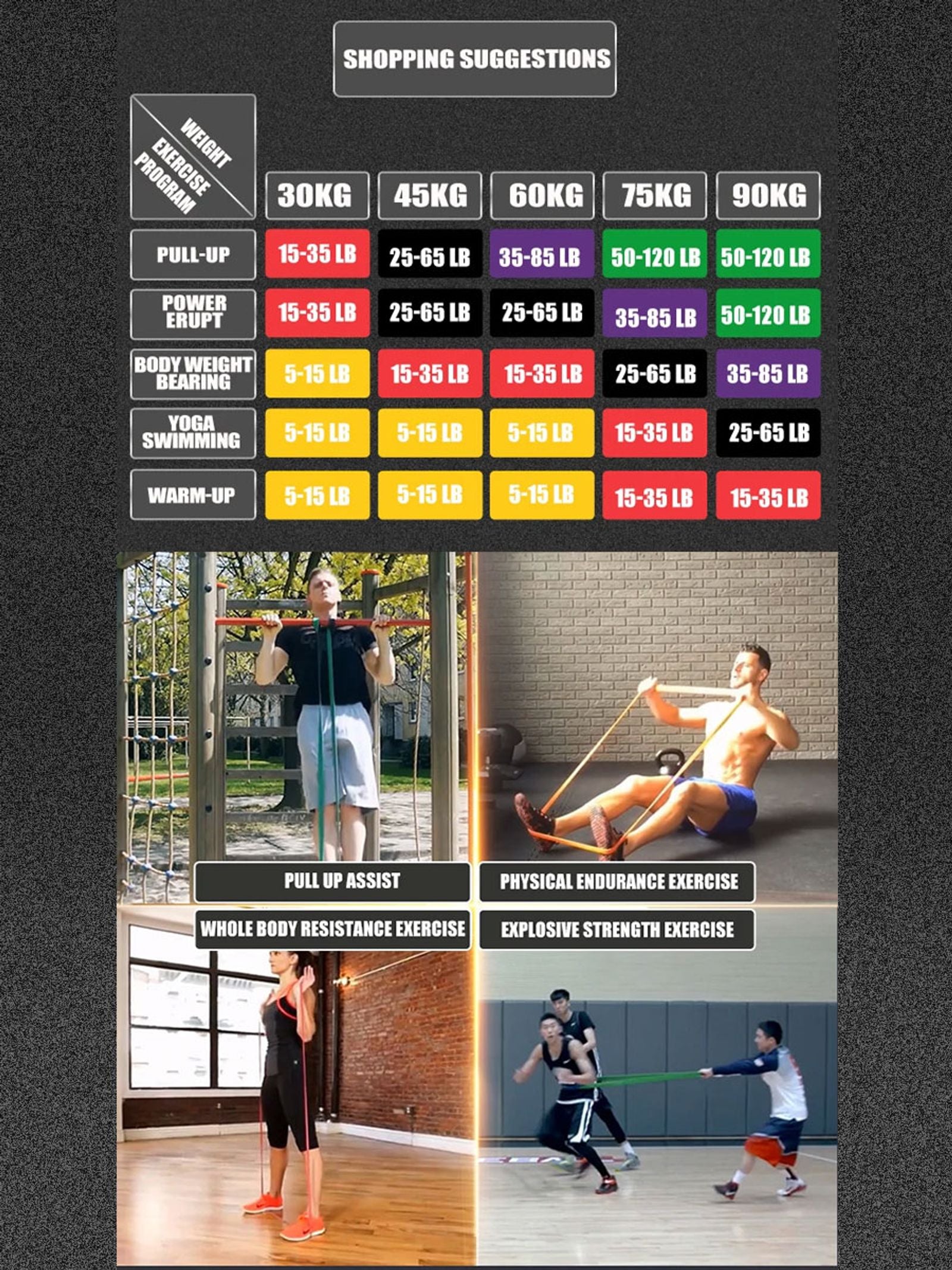 Resistance Bands for Home Workouts - Pull Up Assist Bands