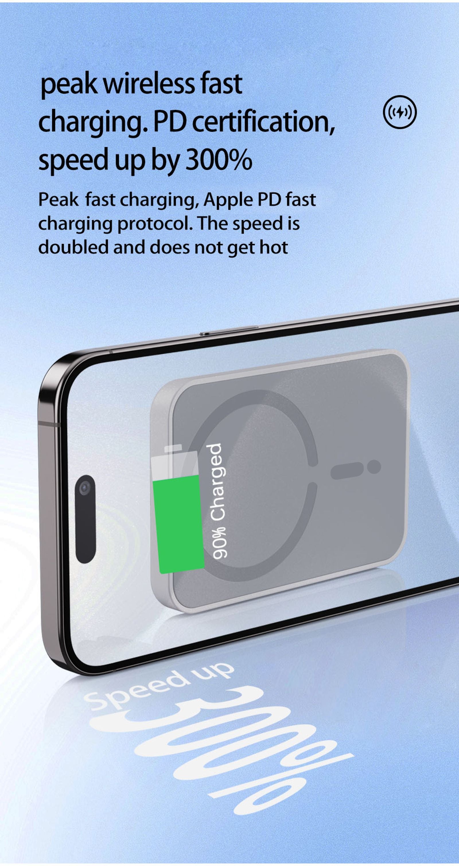 15W Magnetic Wireless Charger for iPhone 12-16 Pro Max