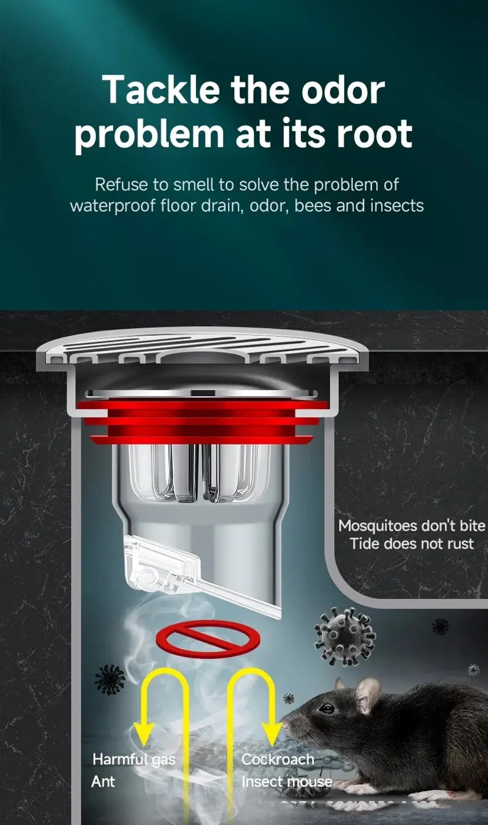 Odor Proof Floor Drain Valve - Backflow Preventer for Showers