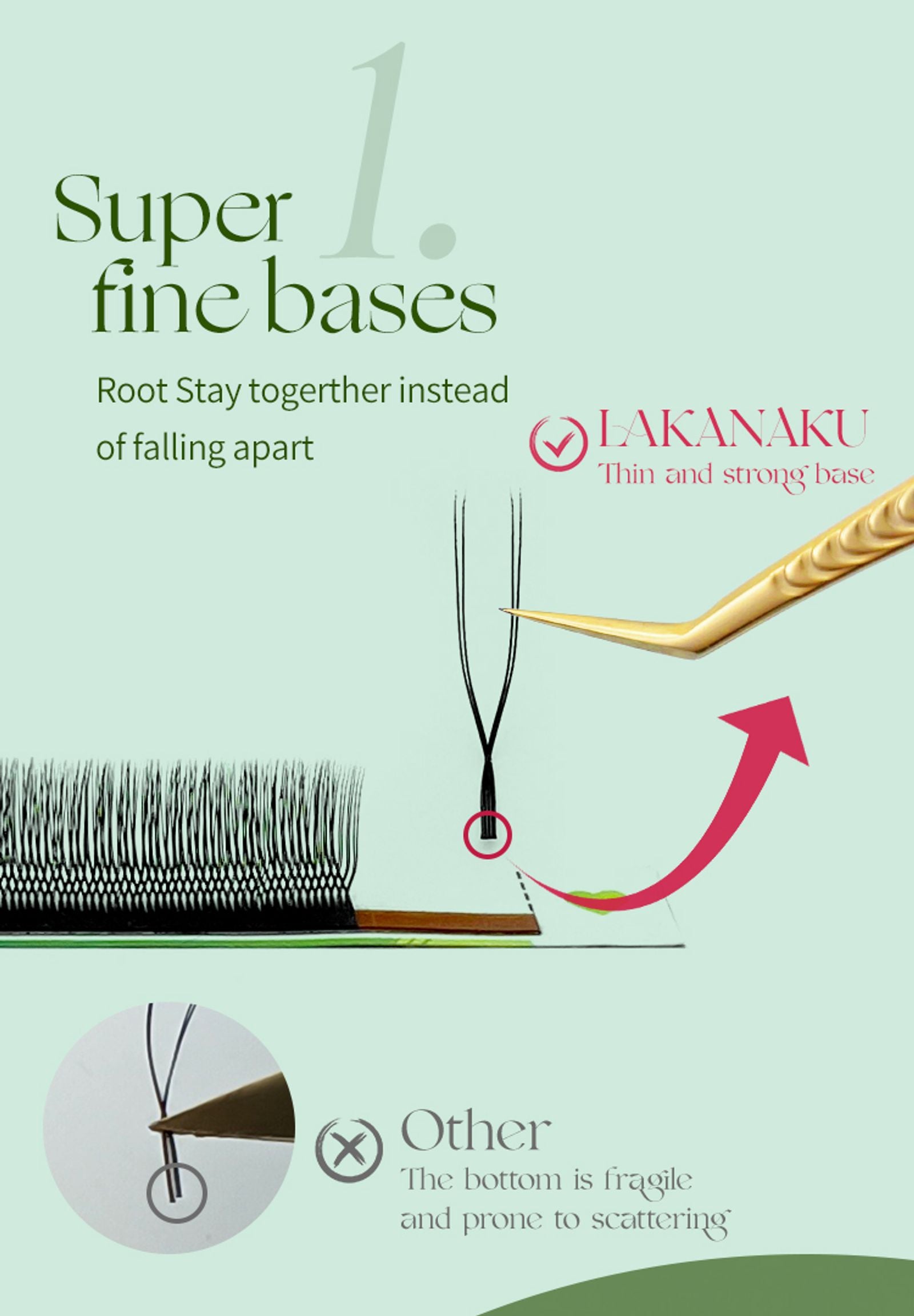 Lakanaku 2D Eyelash Extensions - U YY Fiber Double Tips