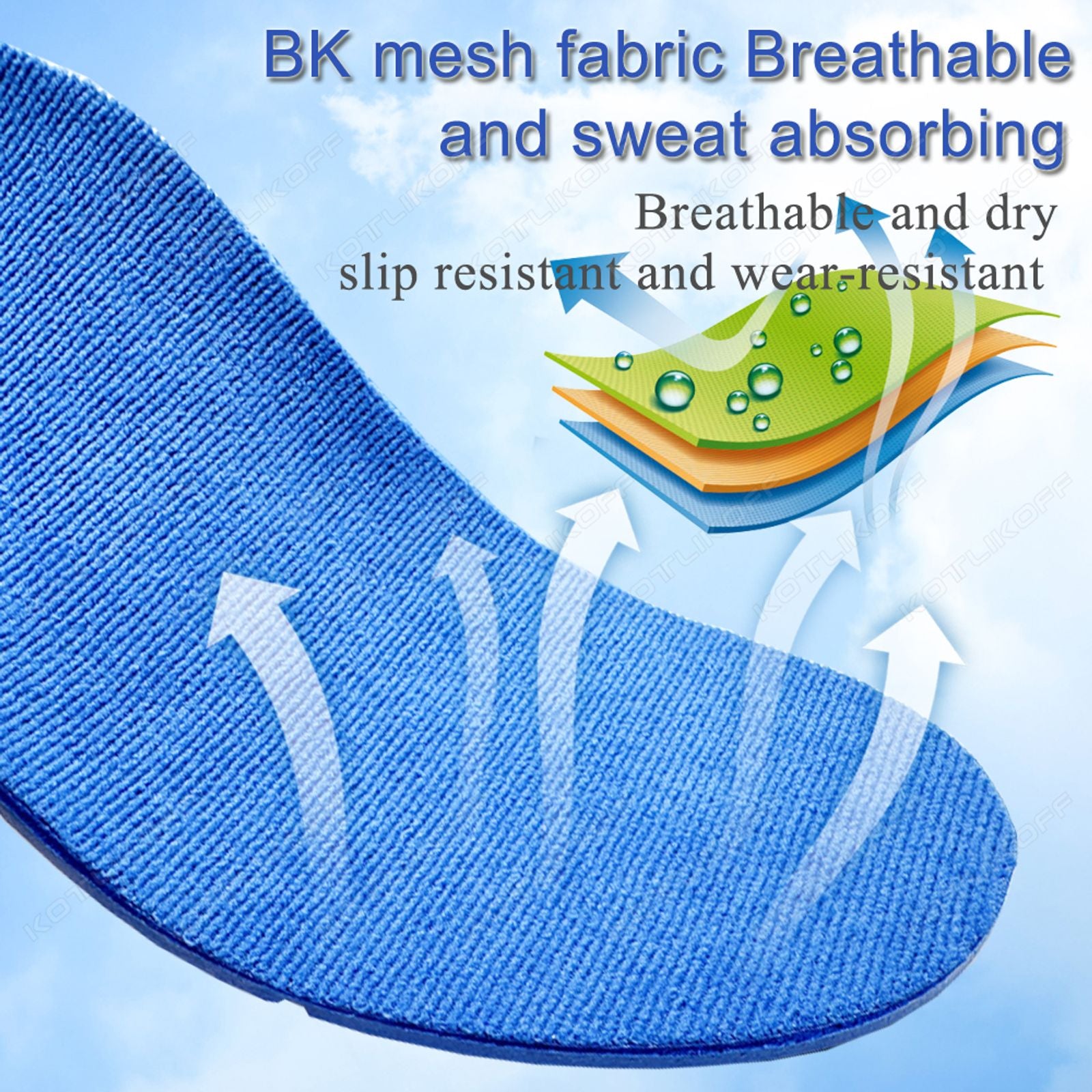Orthotic Insoles for Flat Feet and High Arches