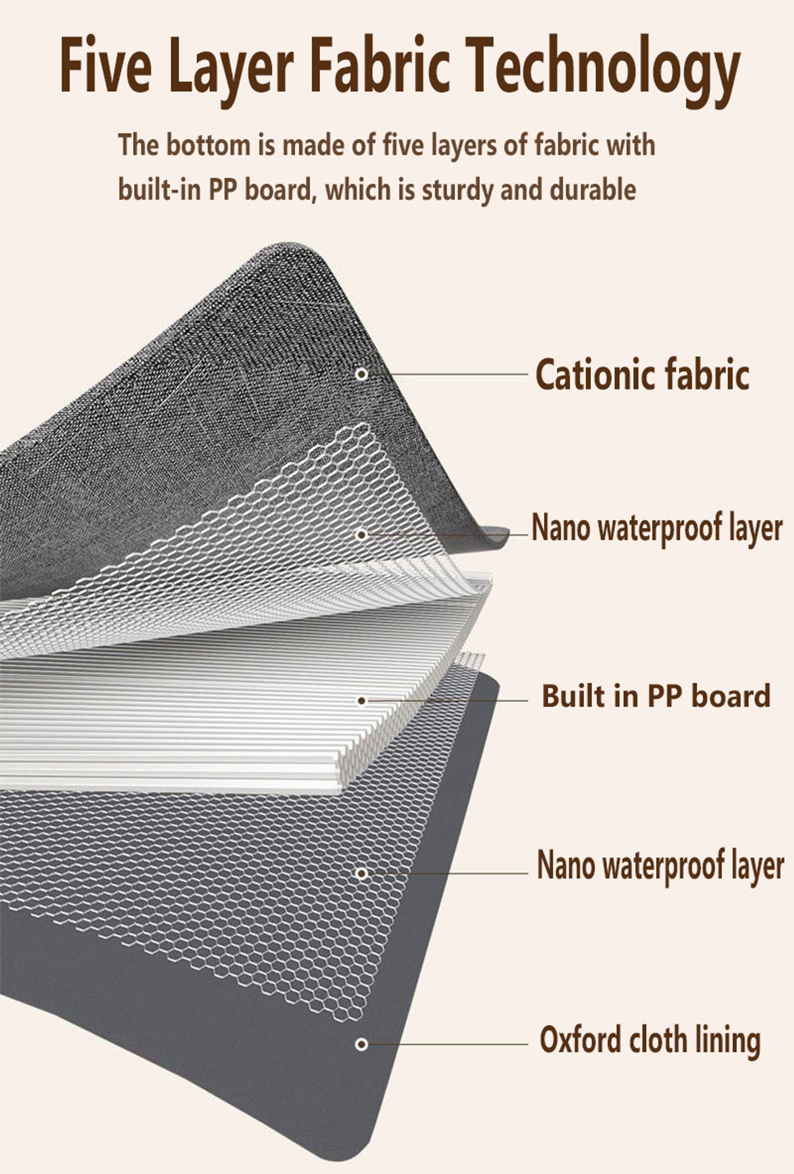 Clothes Organizer for Pants, Sweaters, and Jeans