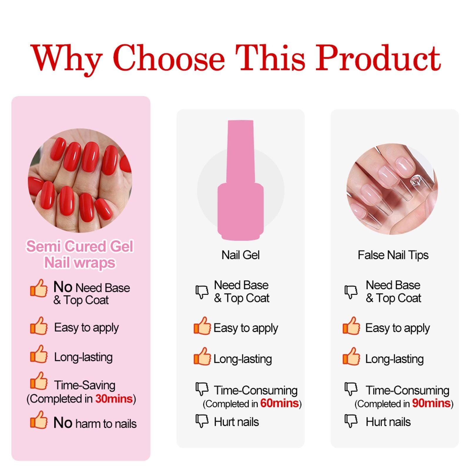 16 Tips Semi-Cured Gel Nail Stickers - Long-Lasting Colors