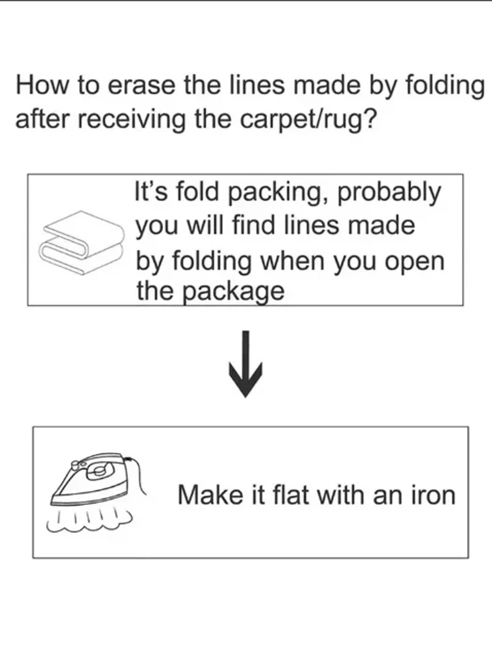 VIKAMA Multi-Functional Non-Slip Water Absorbent Mat