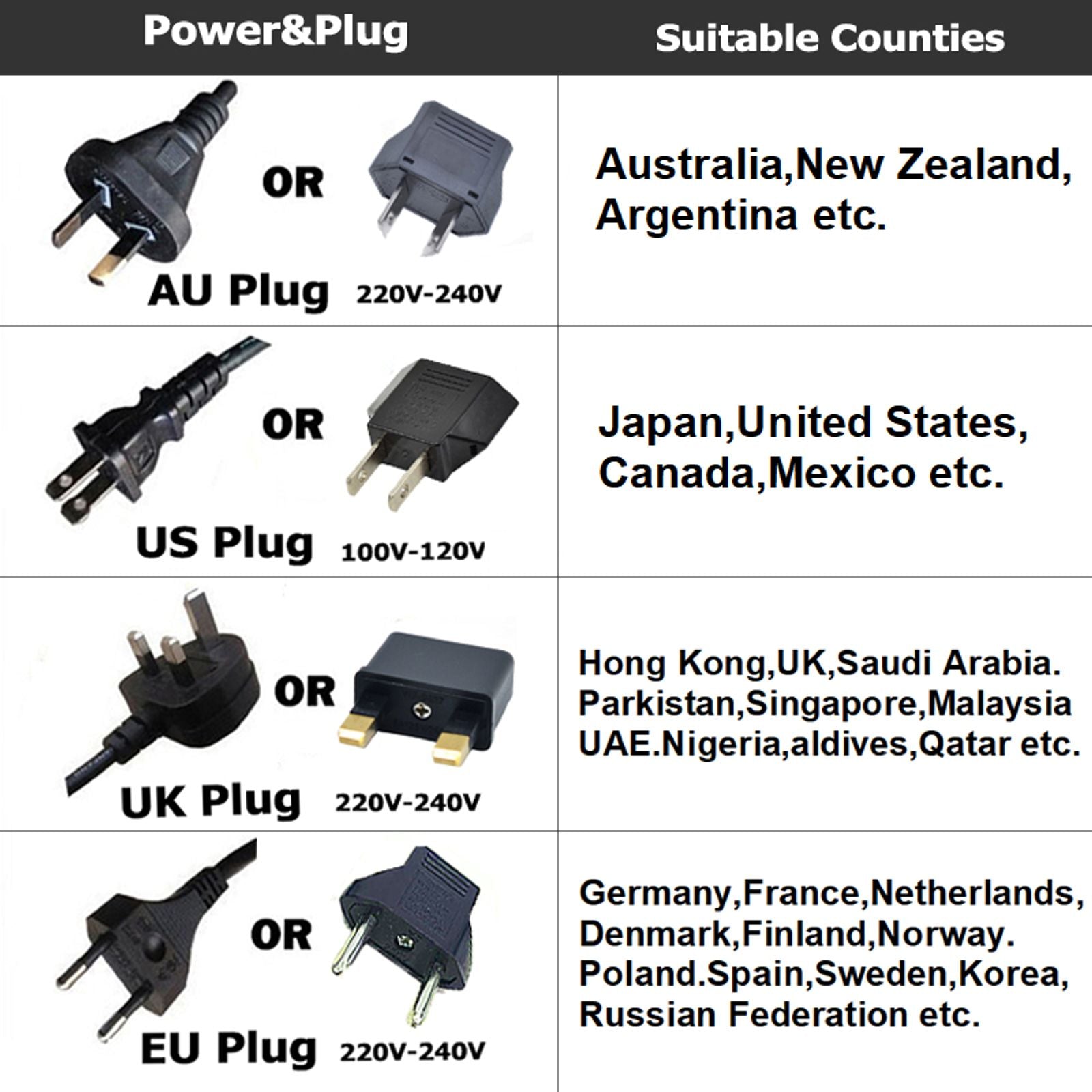 Professional PTC Heated Hair Straightener Comb
