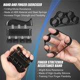 Adjustable Finger and Forearm Strengthening Kit